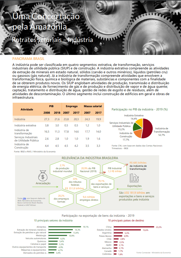 Captura de tela de 2022-09-21 15-49-11