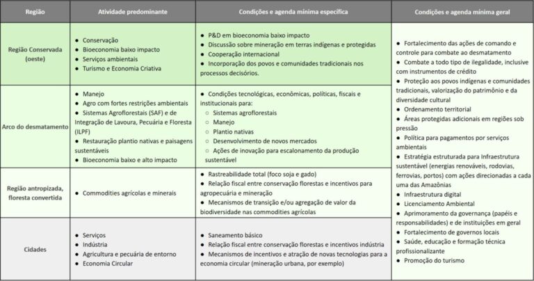 Quadro-1-1536x808-1-1